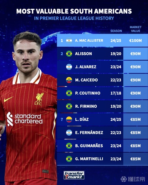 不前不后 不前不后