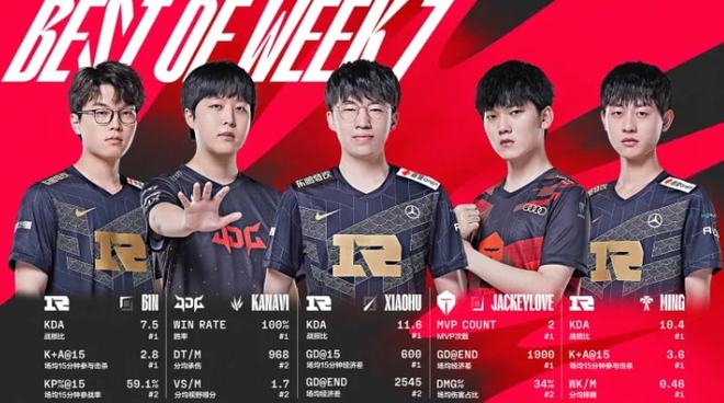 普通防守犯 普通防守犯