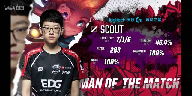 的二点球处 的二点球处